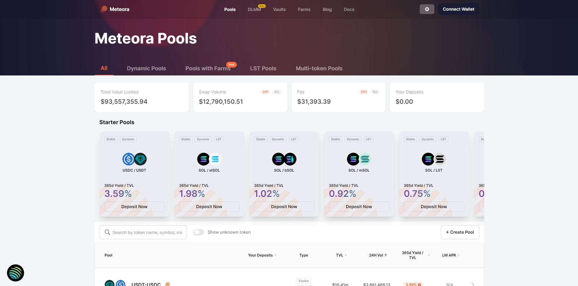 Meteora Solana Staking Details Pricing Features 