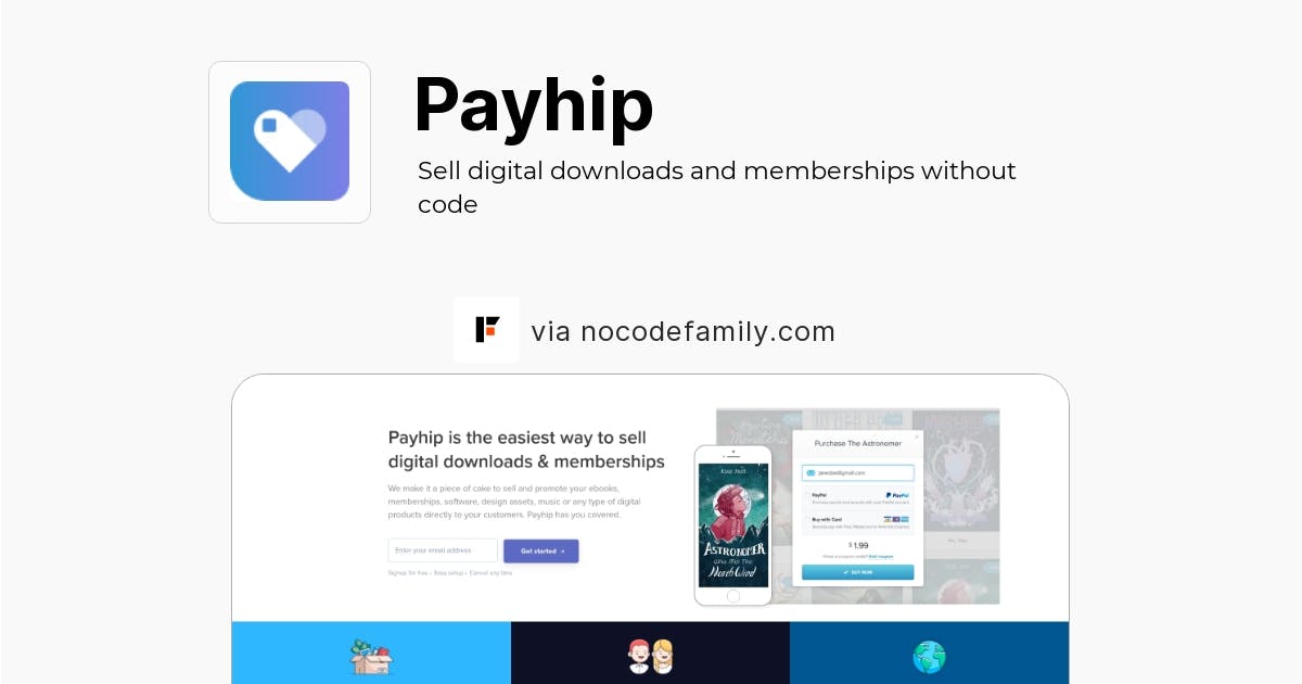 Payhip, No-code Pricing 2024