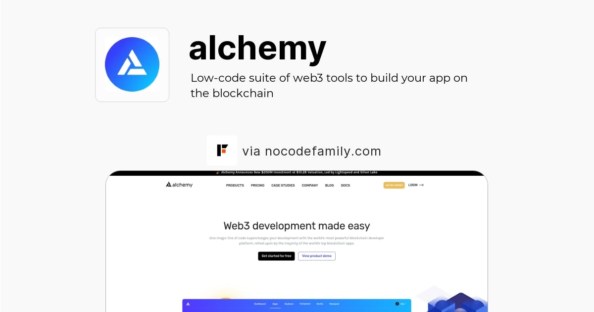Alchemy reviews templates and pricing in 2024