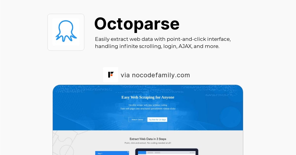 Octoparse Reviews Templates and Pricing in 2024