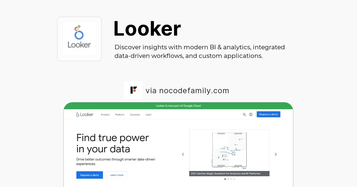 mode looker