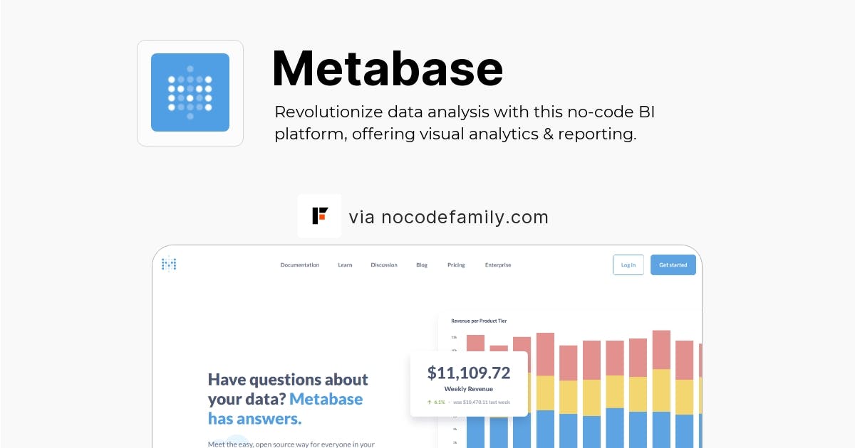 Metabase Reviews, Templates and Pricing in 2024