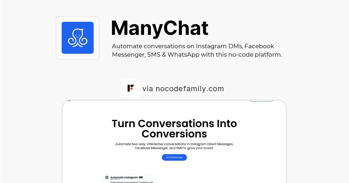 ManyChat Reviews Templates and Pricing in 2024