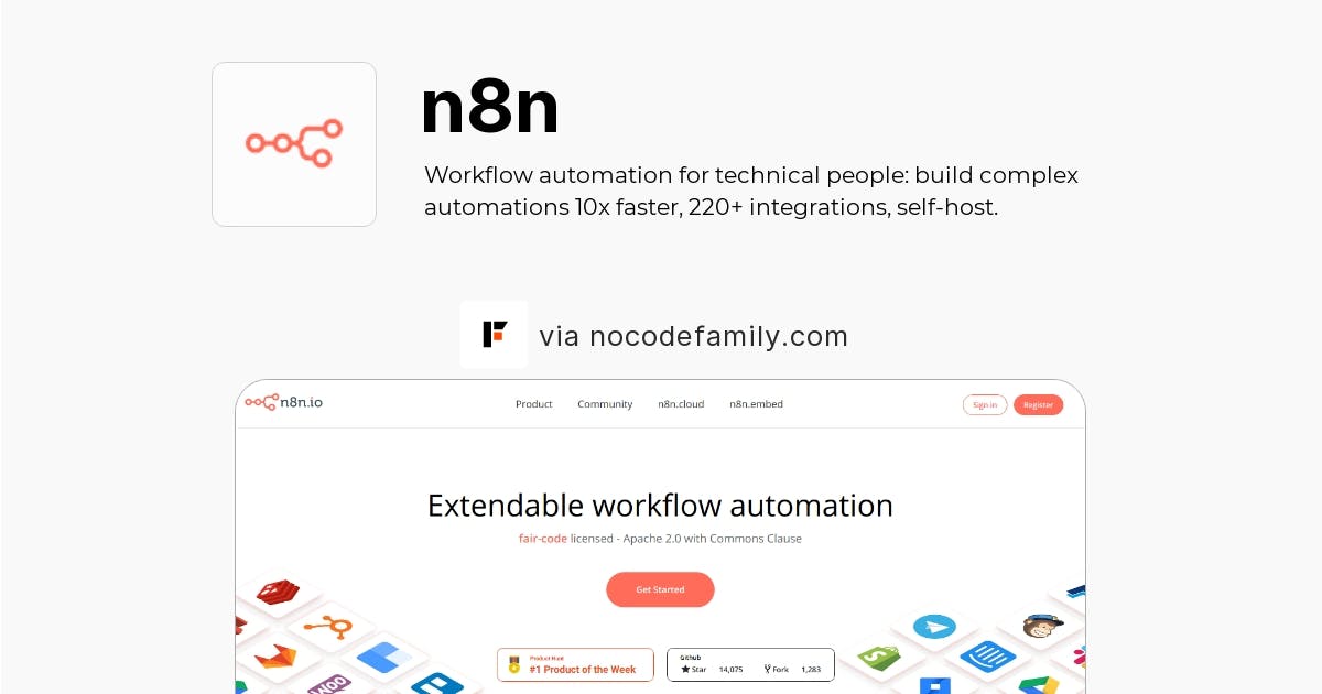 n8n Reviews, Templates and Pricing in 2024