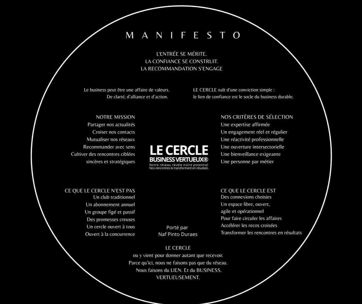 Rencontre du Cercle | Yesterday.