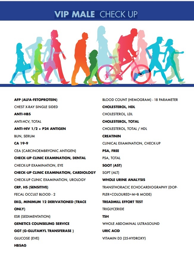 VIP MALE CHECK UP in Istanbul, Turkey: Checkup at Memorial Sisli ...