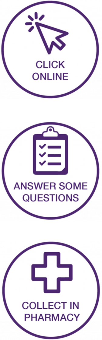 Online pharmacies viagra