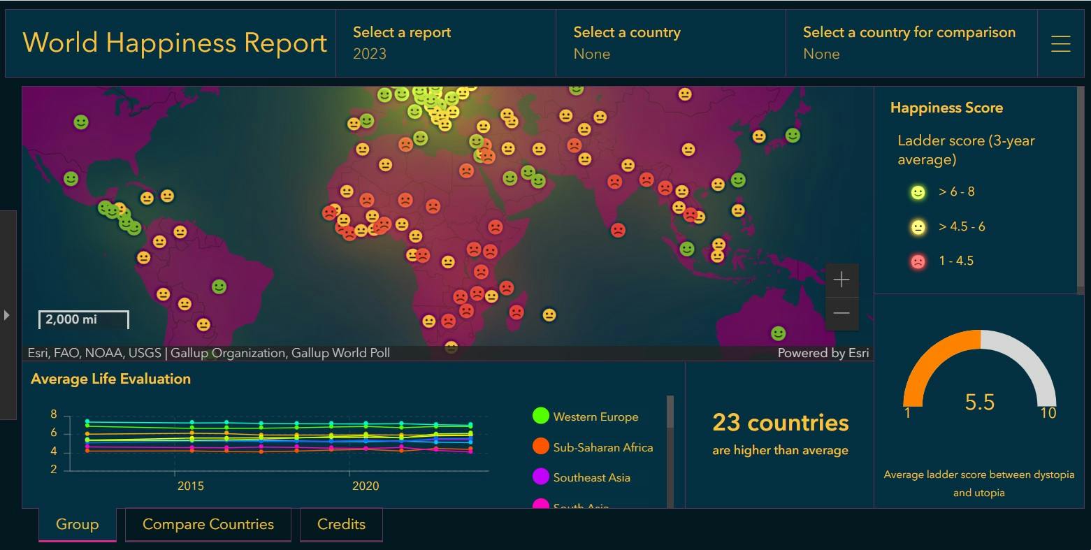 Gallup Data World Happiness Report (powered by the Gallup World Poll data)