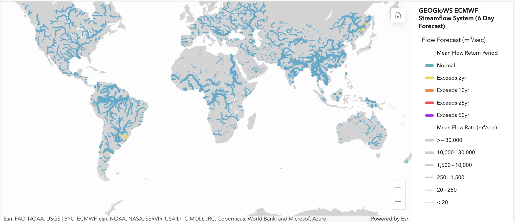 Streamflow System