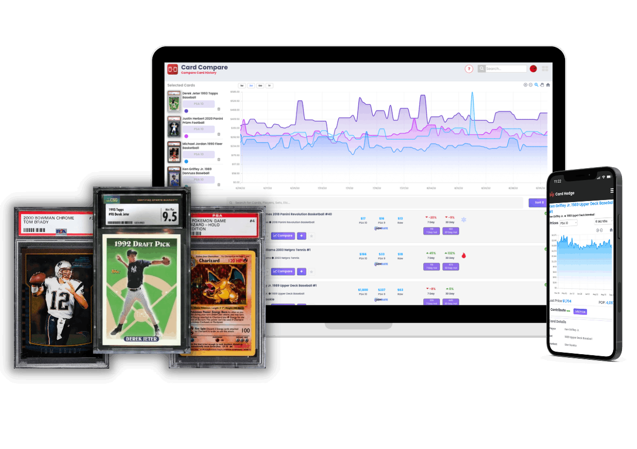 Sports Card and Trading Card Price Guide Sign Up