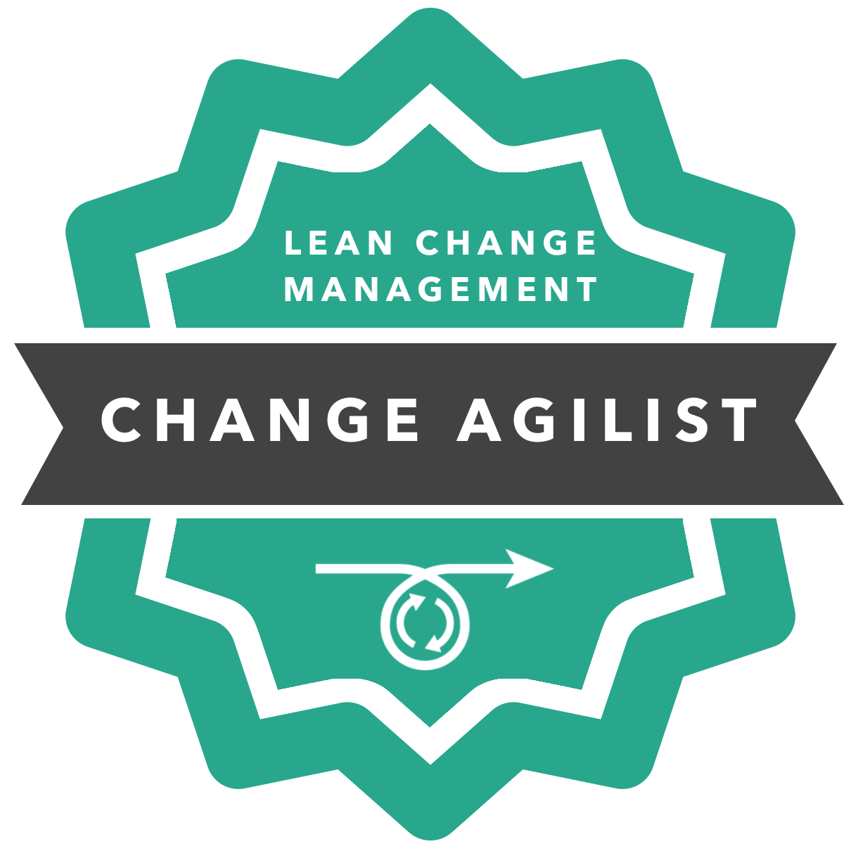 lean-change-managementchange-agilist