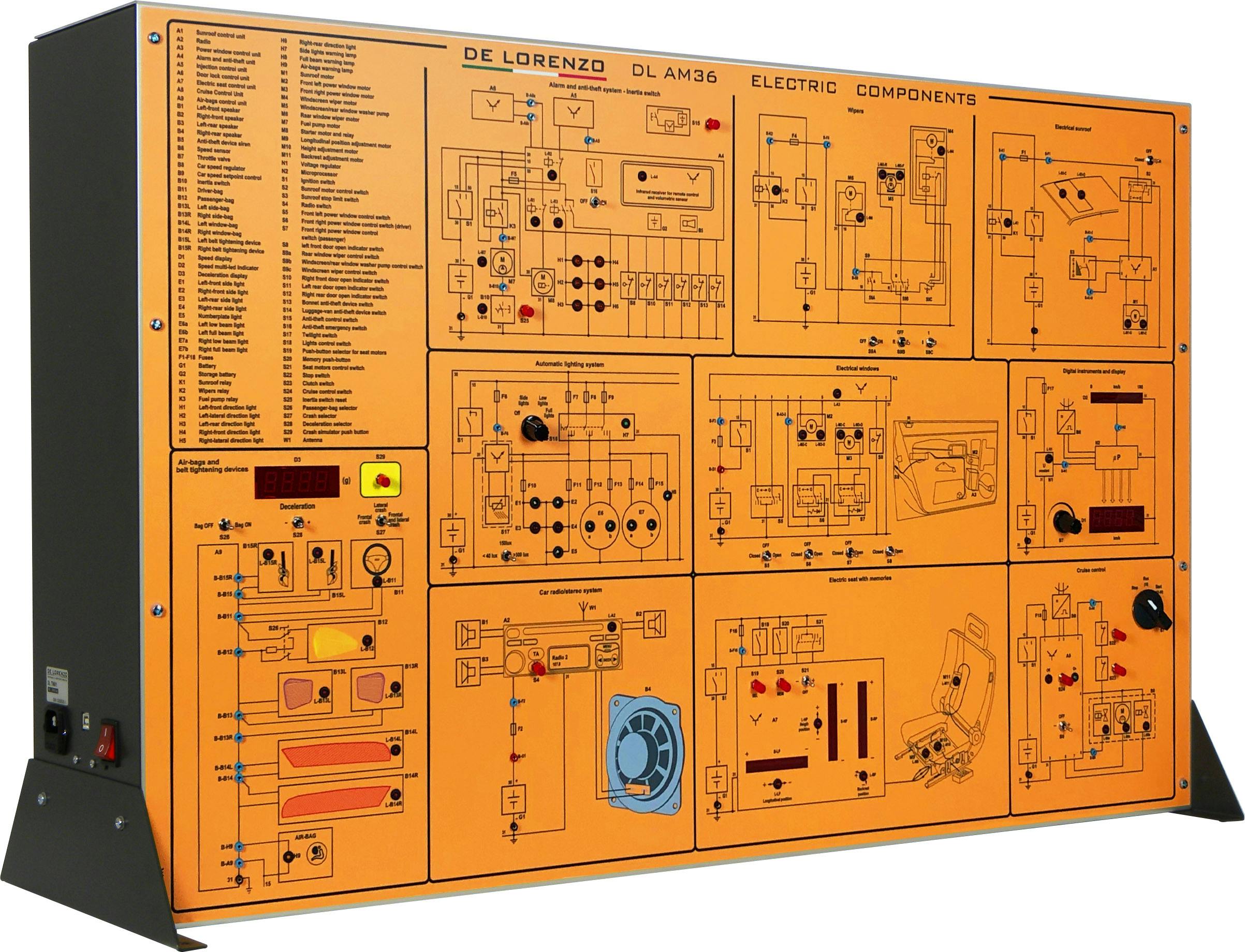 ELECTRIC COMPONENTS DL AM36 De Lorenzo