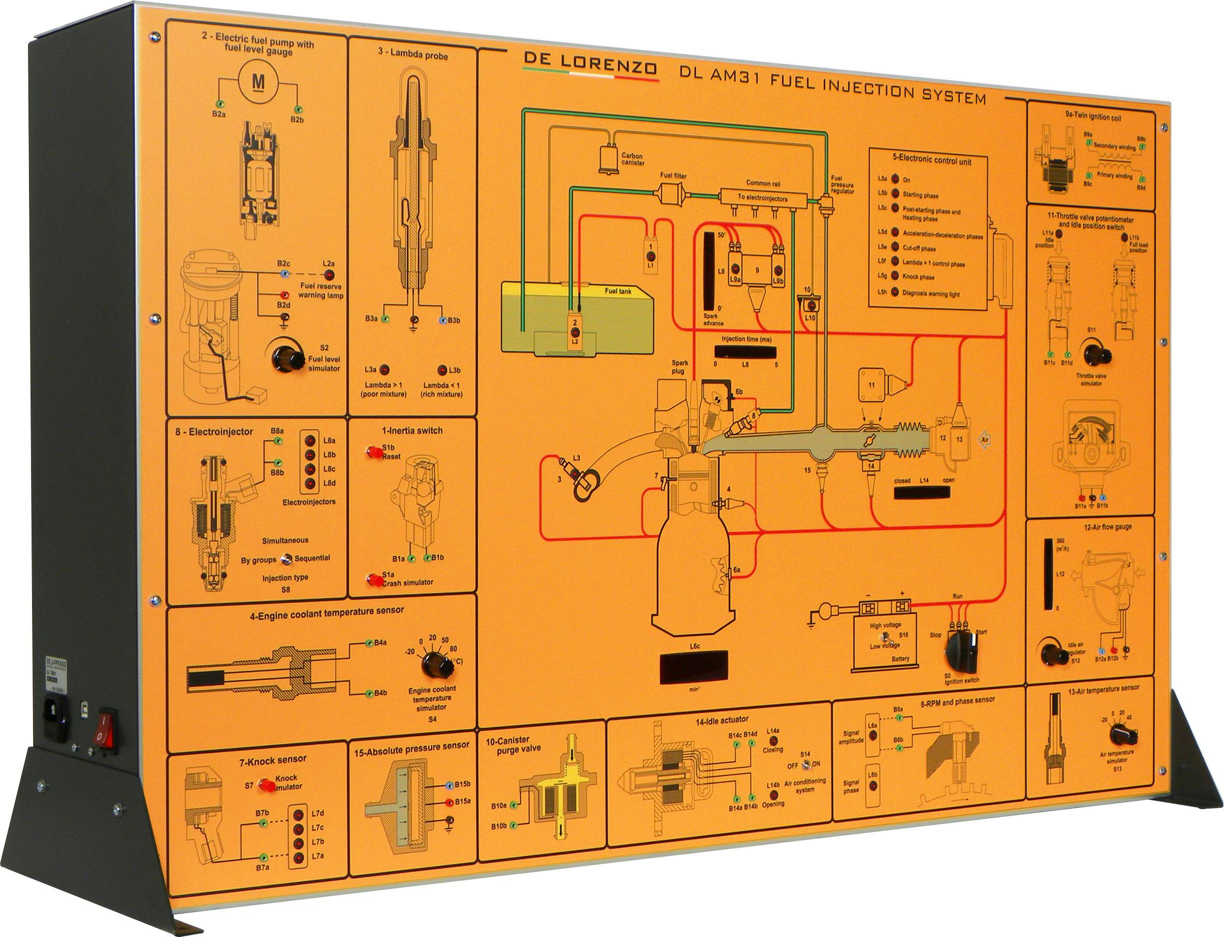 High-Performance FT550 Fuel Injection System For Enhanced Engine Performance