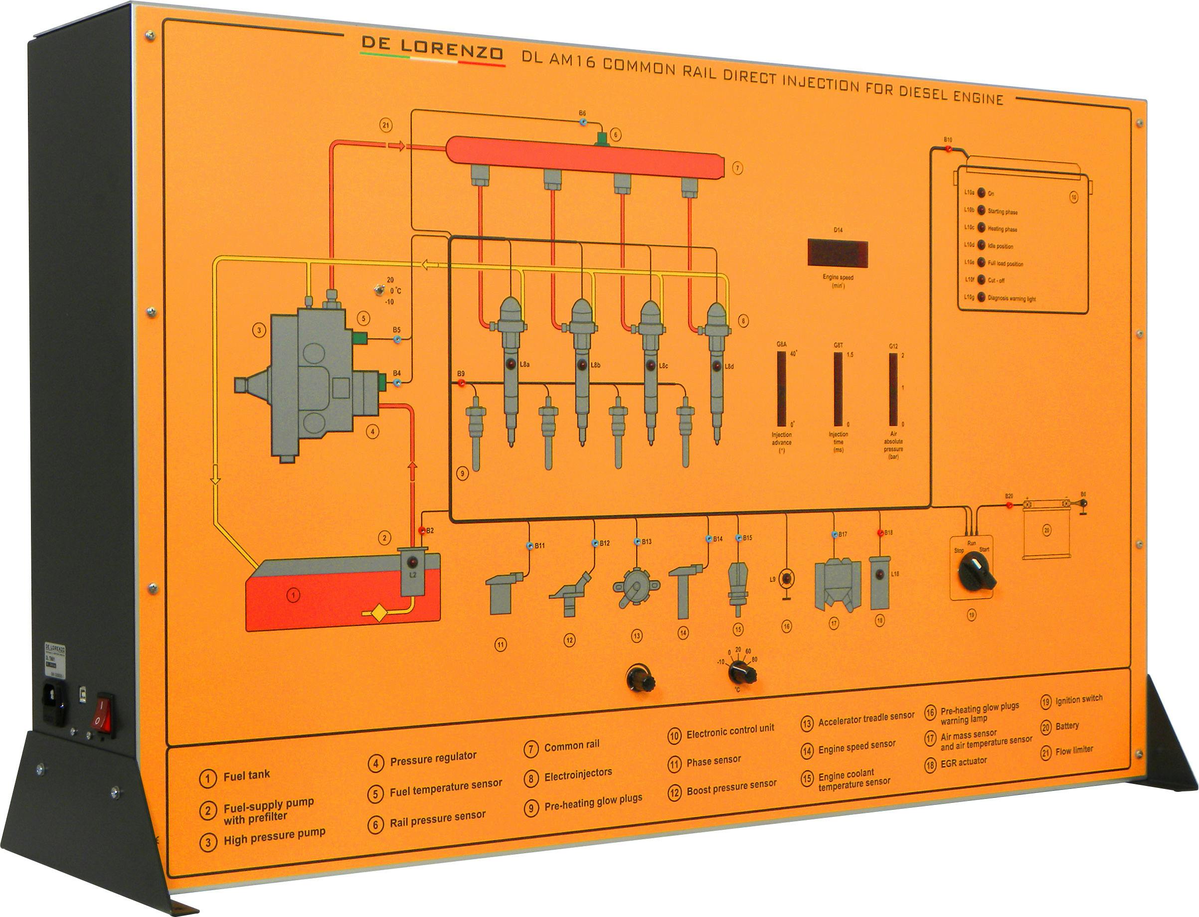 common-rail-direct-injection-for-diesel-engine-dl-am16-de-lorenzo