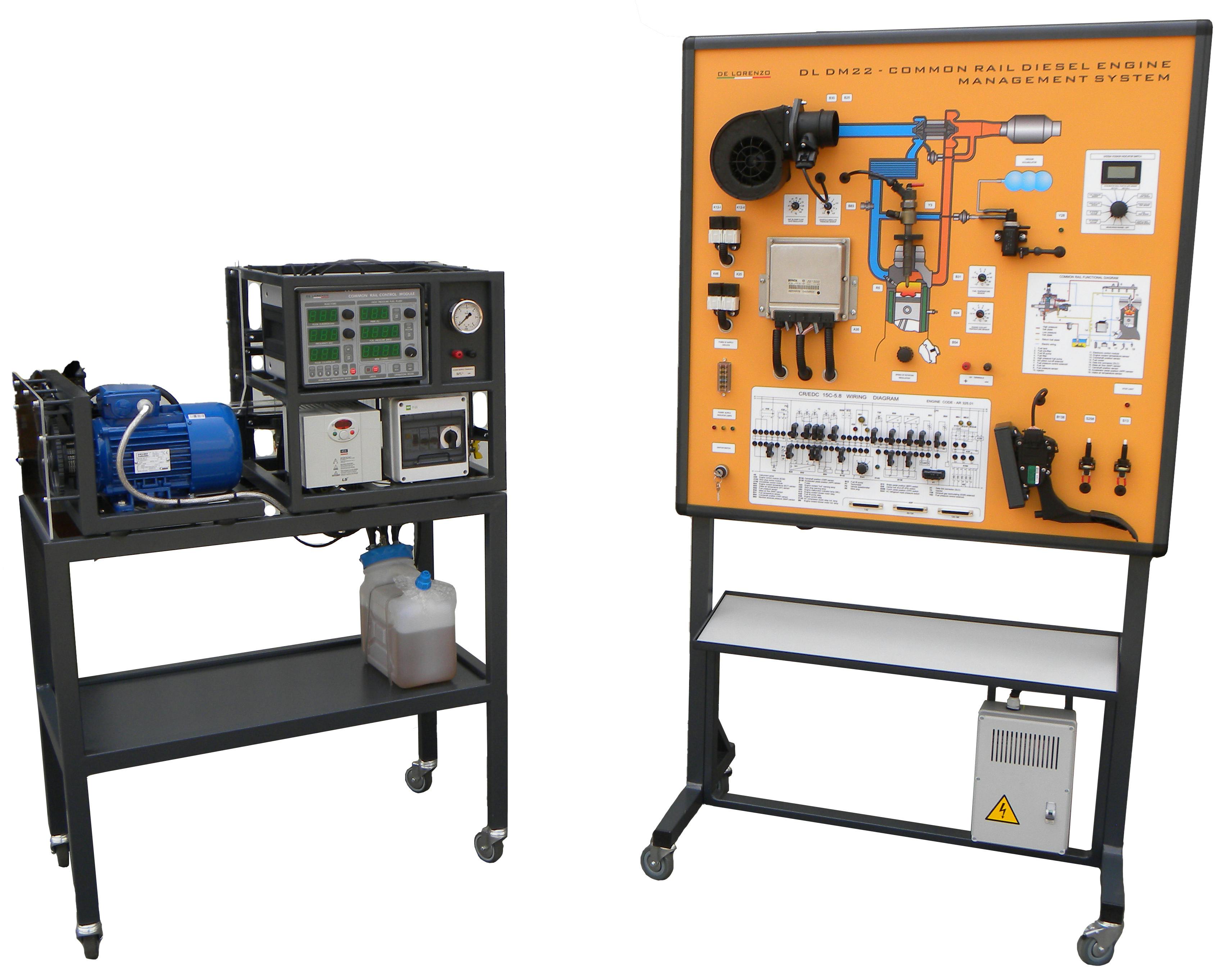 COMMON RAIL DIESEL ENGINE MANAGEMENT SYSTEM DL DM22 De Lorenzo