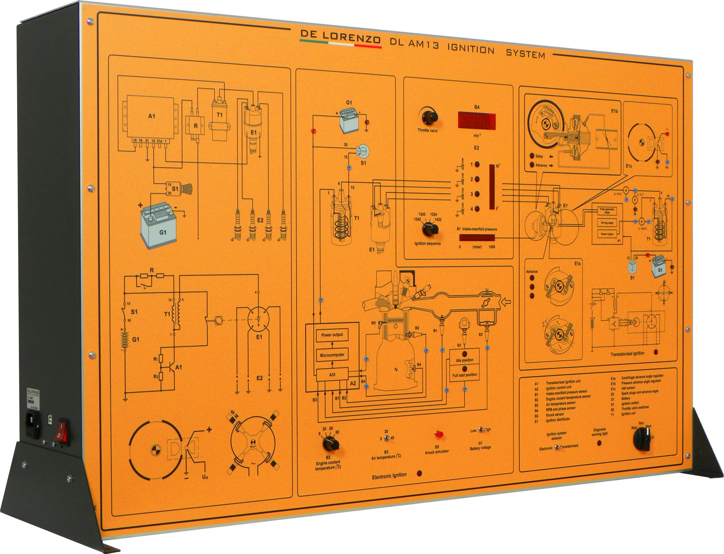 IGNITION SYSTEM DL AM13 De Lorenzo