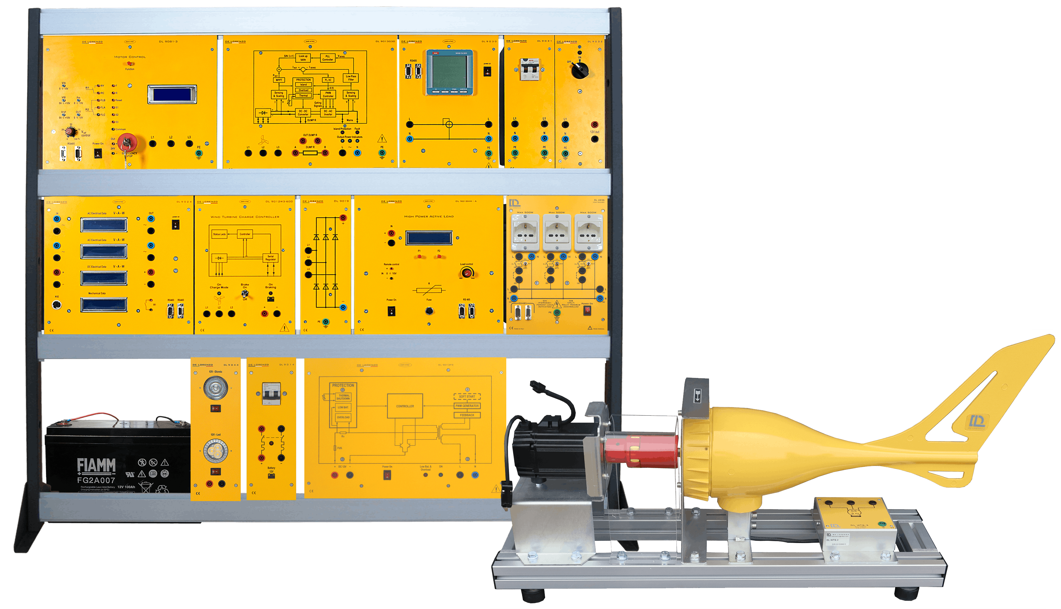 WIND ENERGY ADVANCED TRAINER DL WINDA2 De Lorenzo