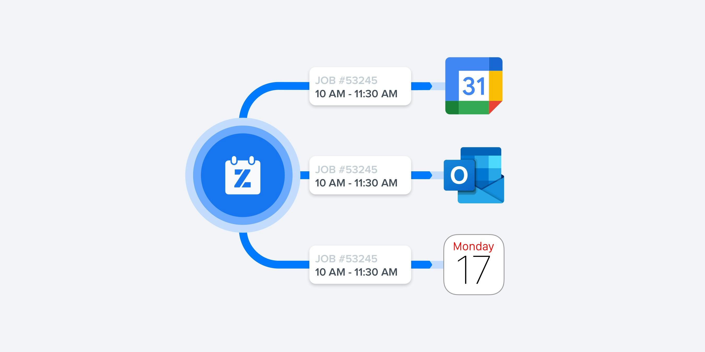 Automatically Push New Jobs From Zenbooker To Your Google Calendar automatically-push-new-jobs-from-zenbooker-to-your-google-calendar