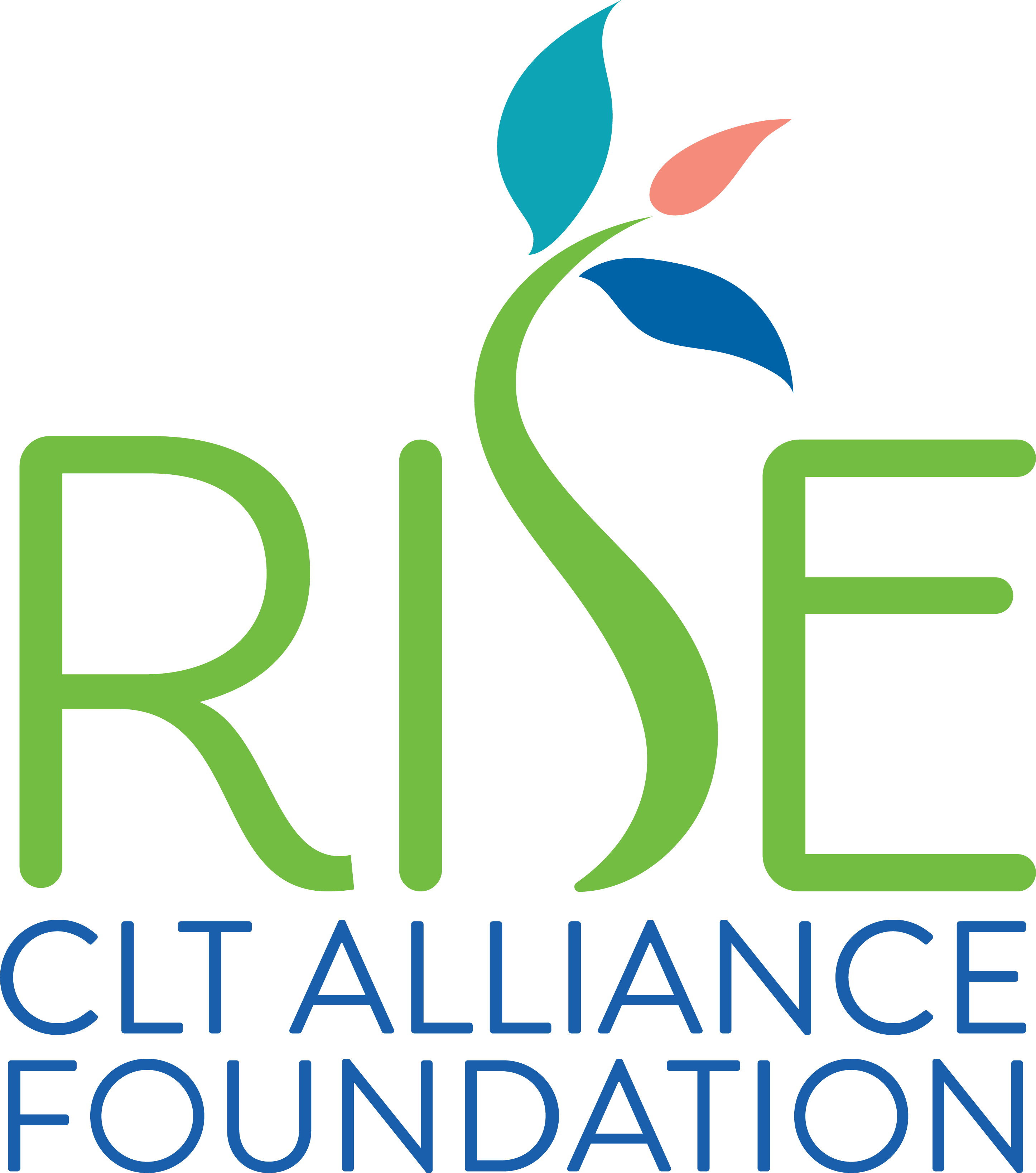 Explore resources rise charlotte region