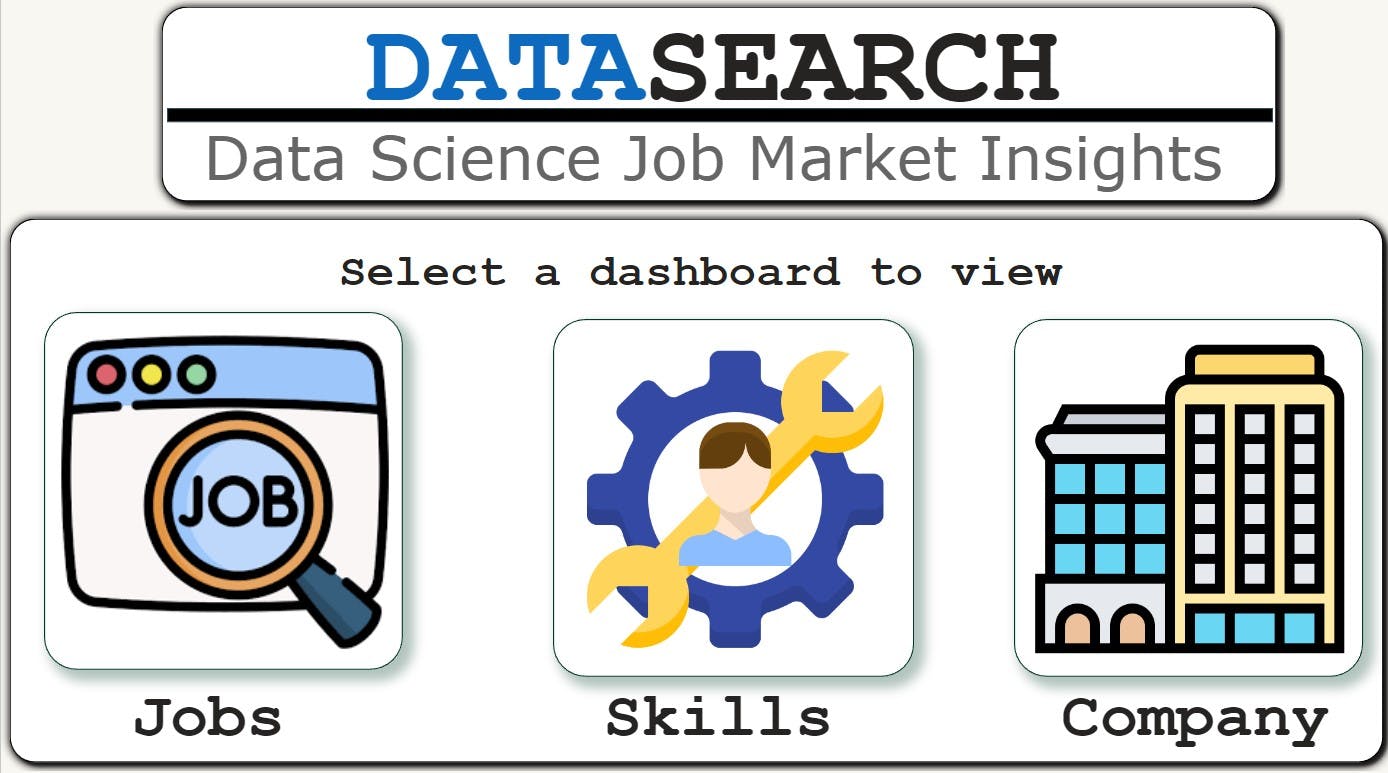 Power BI Project DataSearch Data Science Job Market Insights