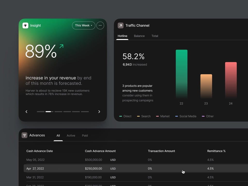 power-bi-project-northwind-traders-sales-analysis