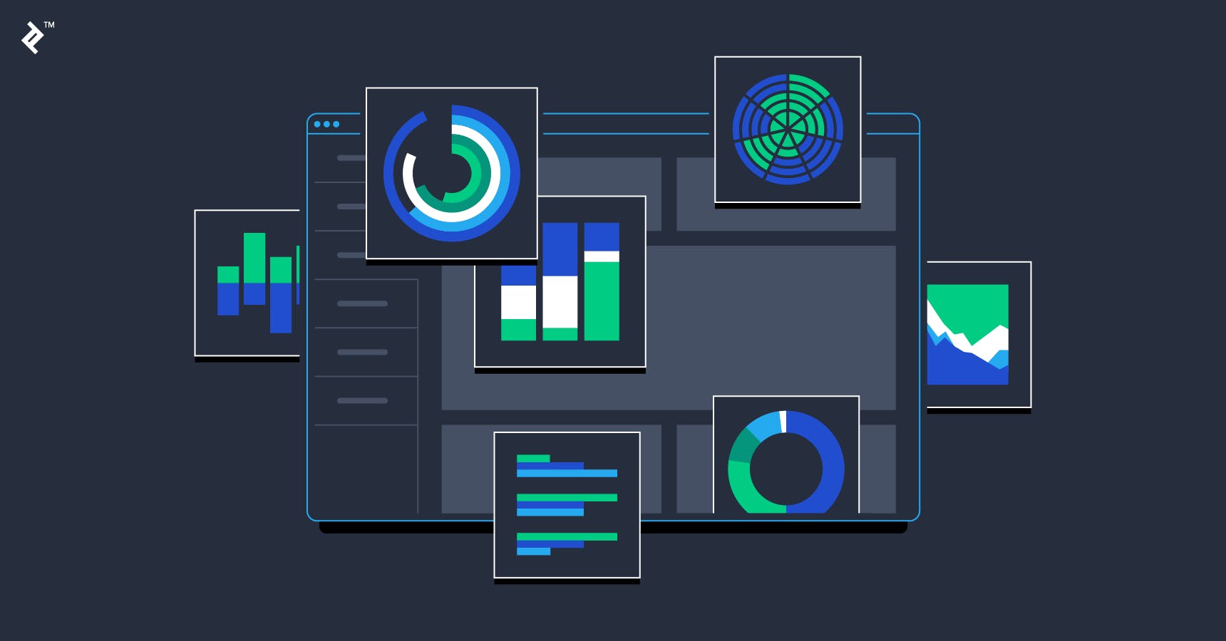 PowerBI | Project | Customer segment dashboard