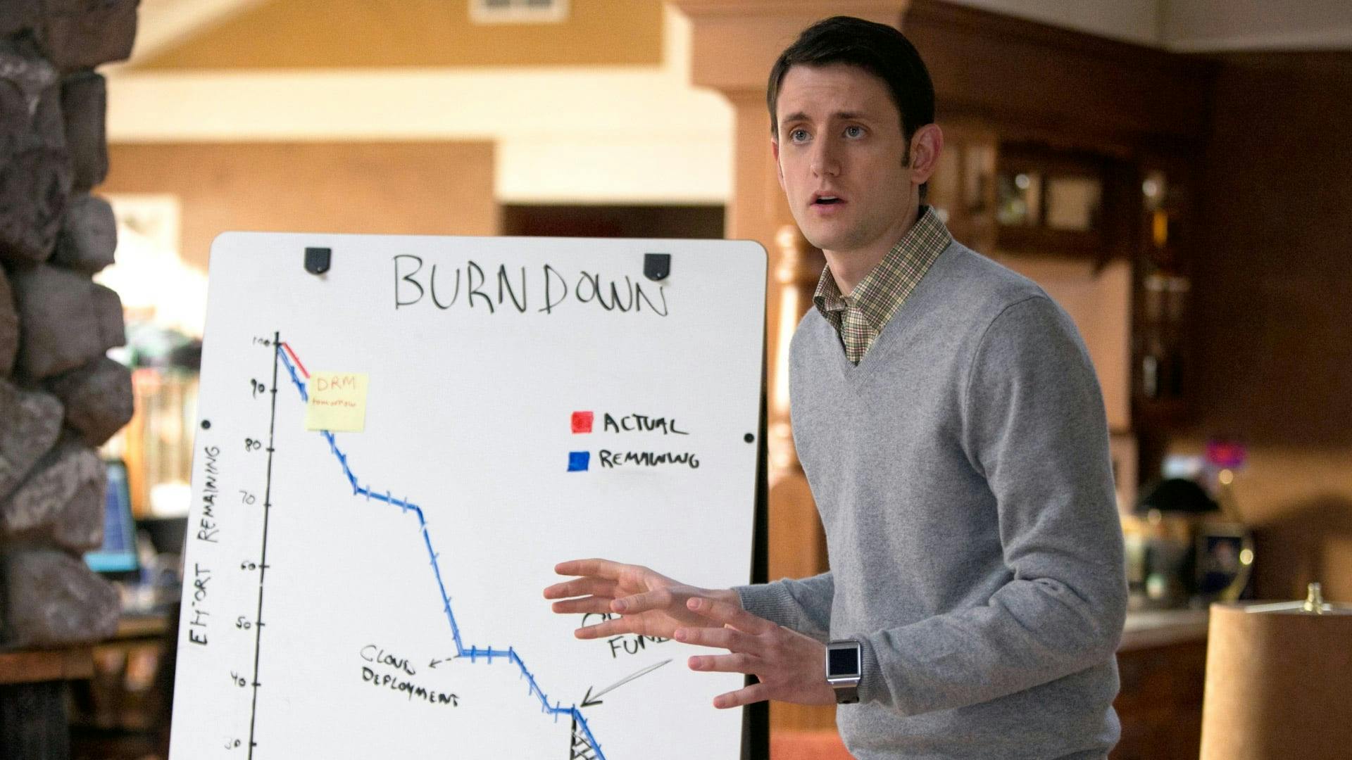 Silicon Valley - episódio 1x5