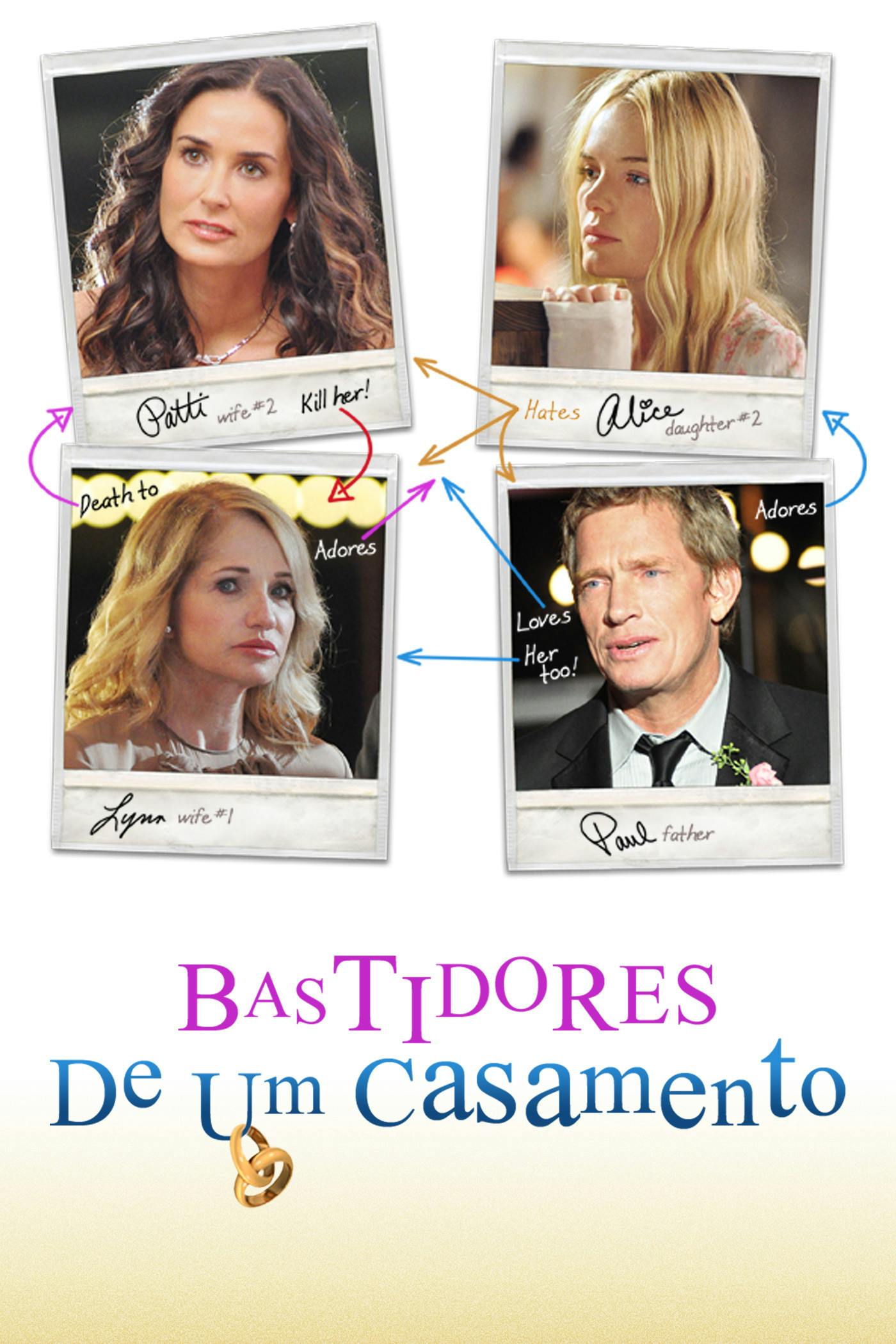 Bastidores de um Casamento