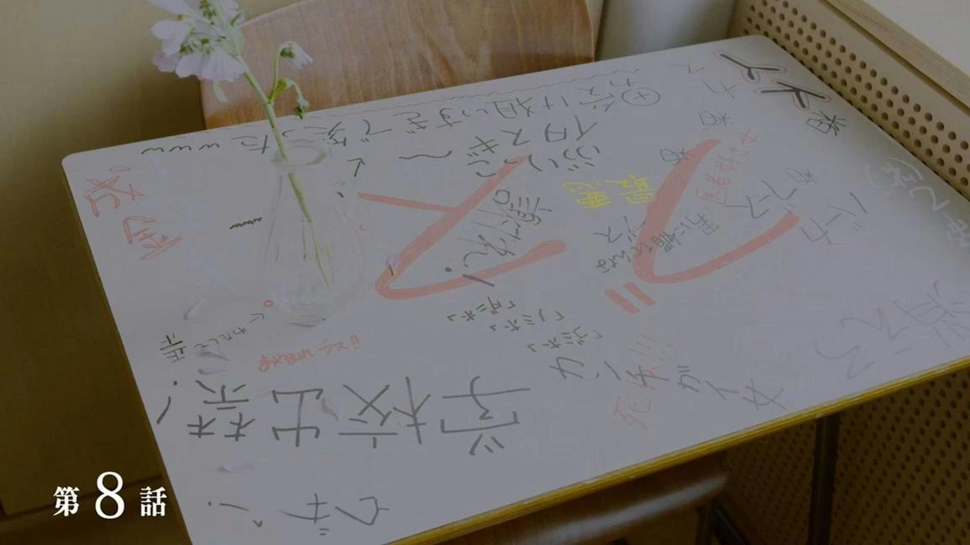 Re:Mind - episódio 1x8