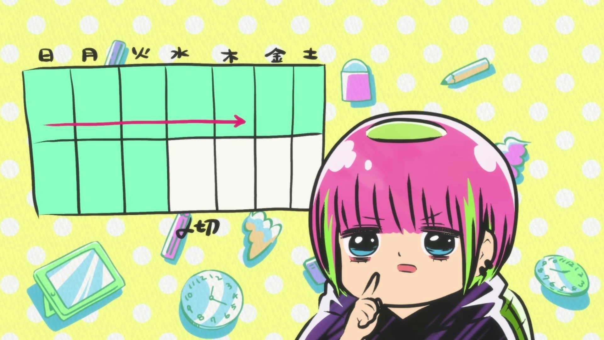 I'M KODAMA KAWASHIRI - episódio 1x10
