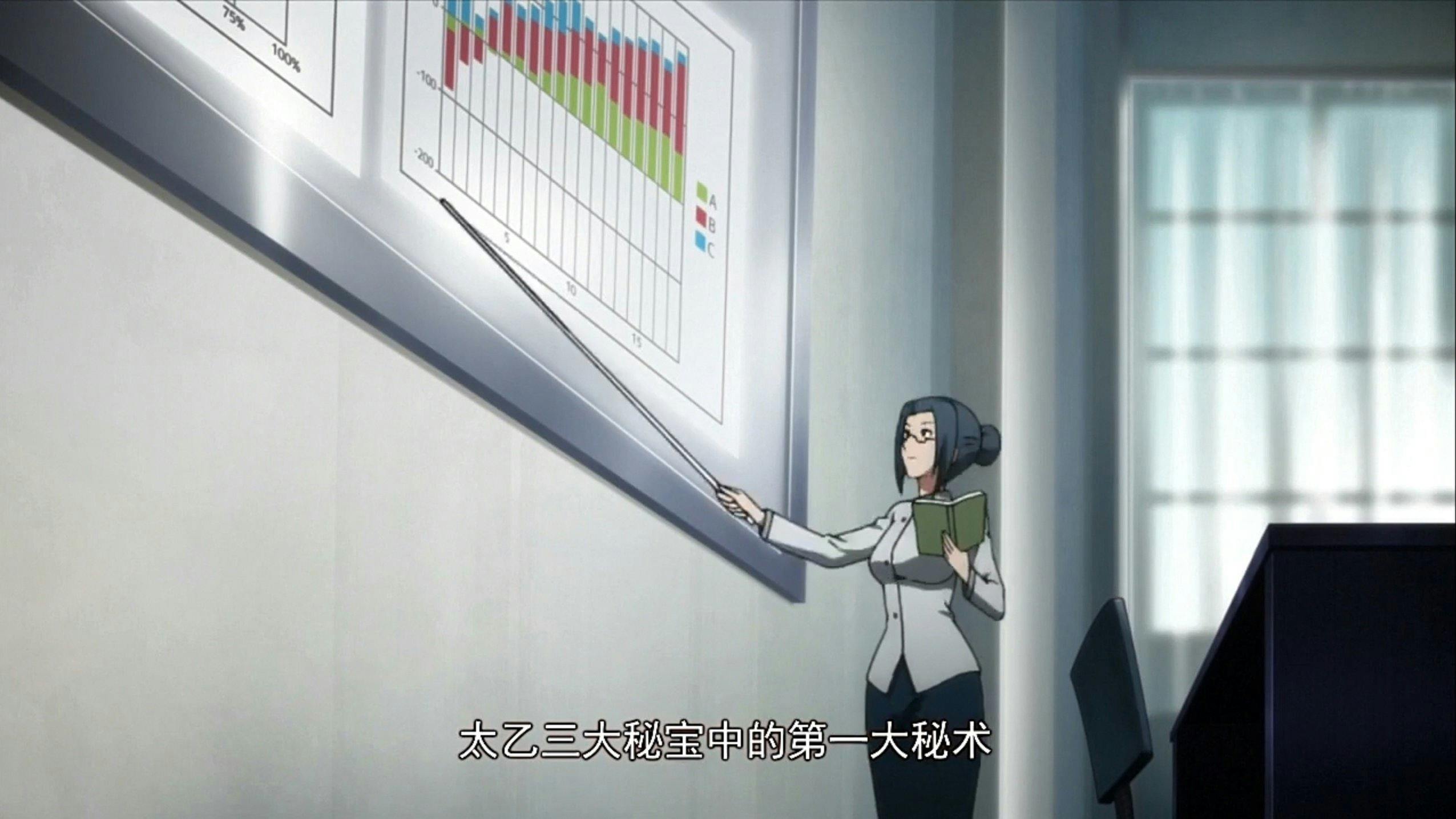 Hitori No Shita: The Outcast - episódio 1x3