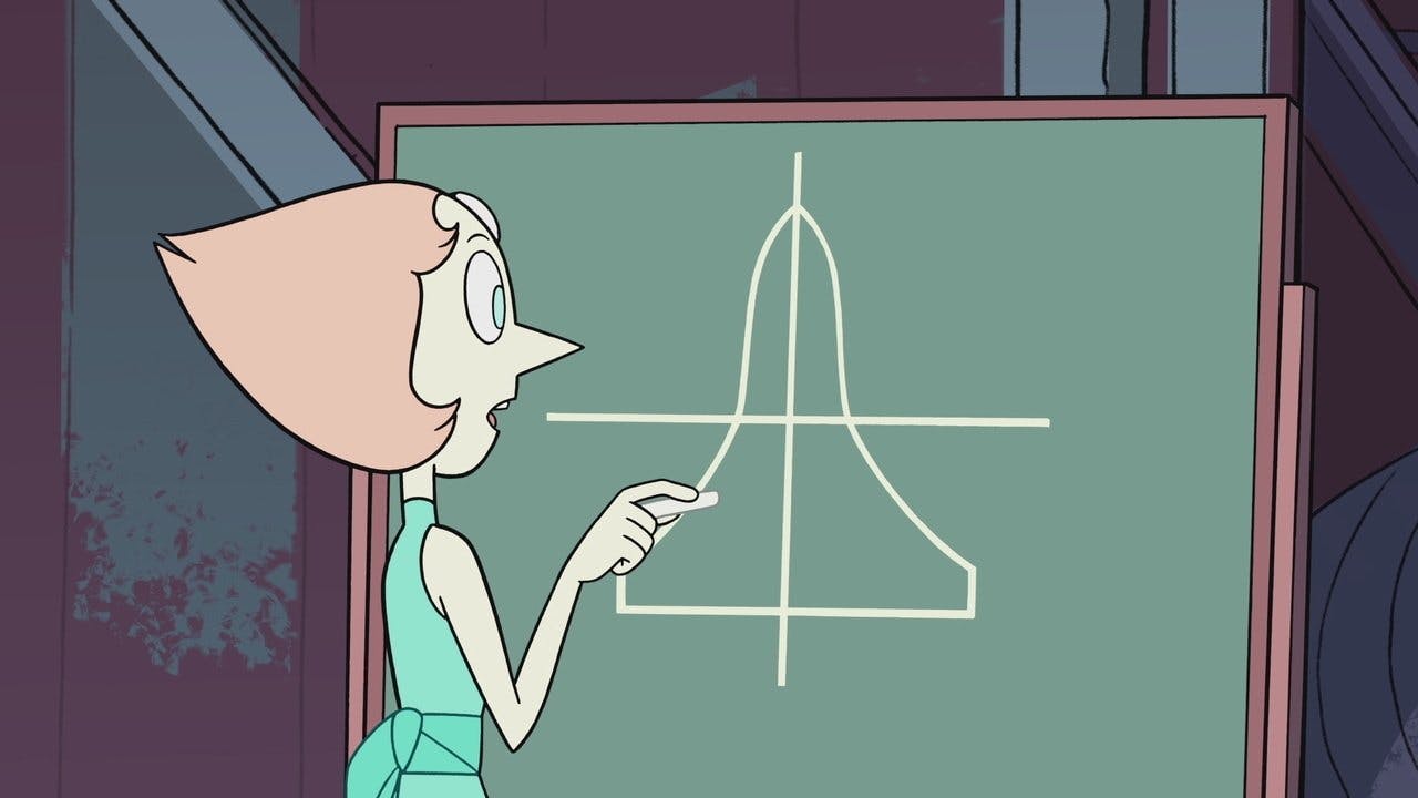 assista ao episódio 28 da temporada 1