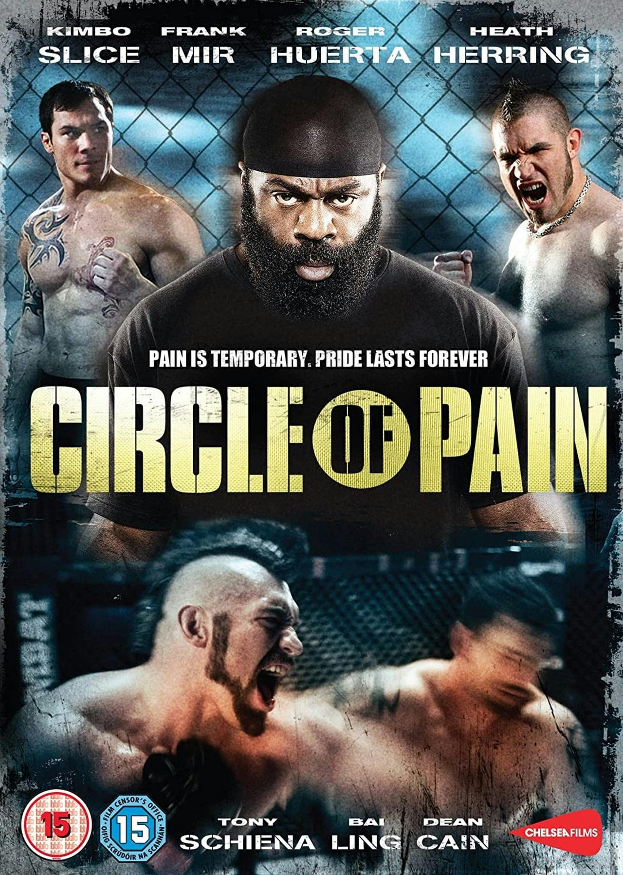 Assistir Circle of Pain Online em HD