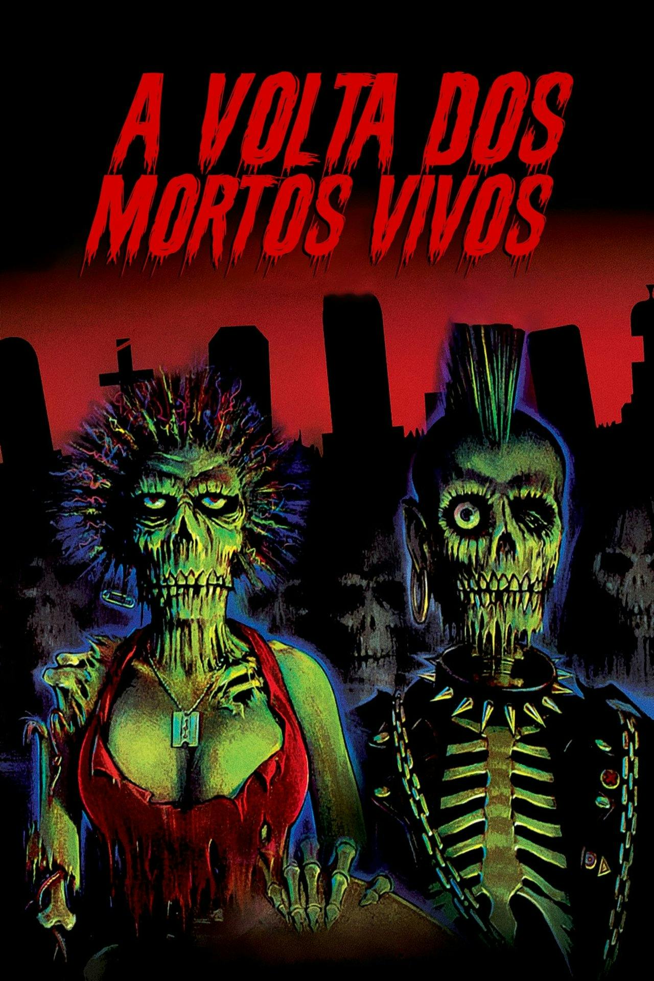 Assistir A Volta dos Mortos Vivos Online em HD