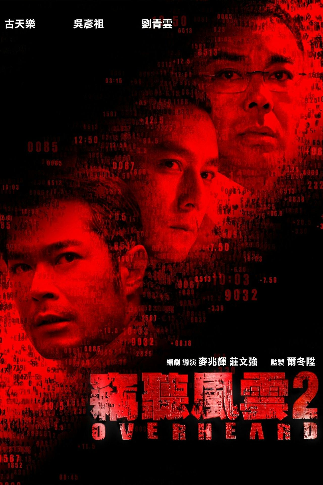 Assistir 竊聽風雲 2 Online em HD