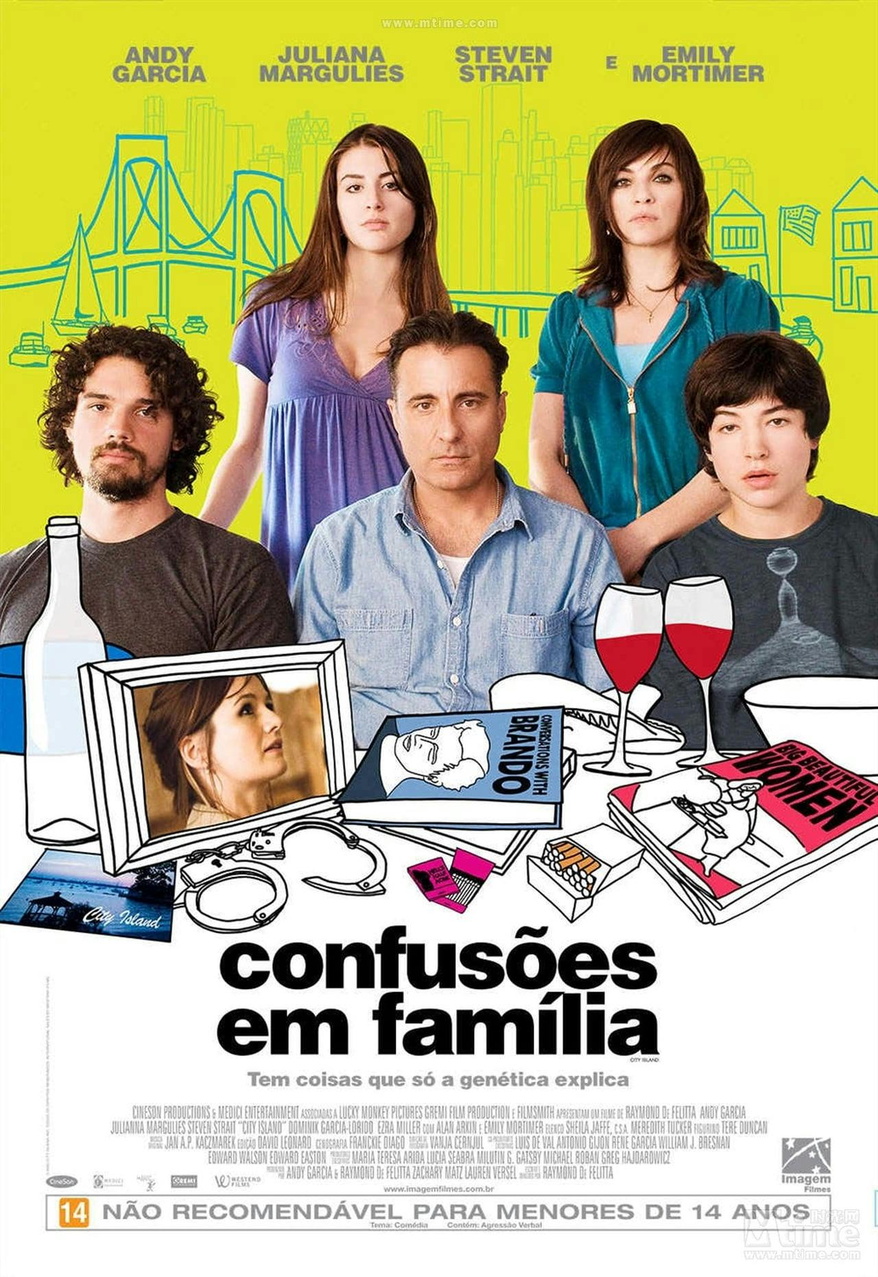 Assistir Confusões em Família Online em HD