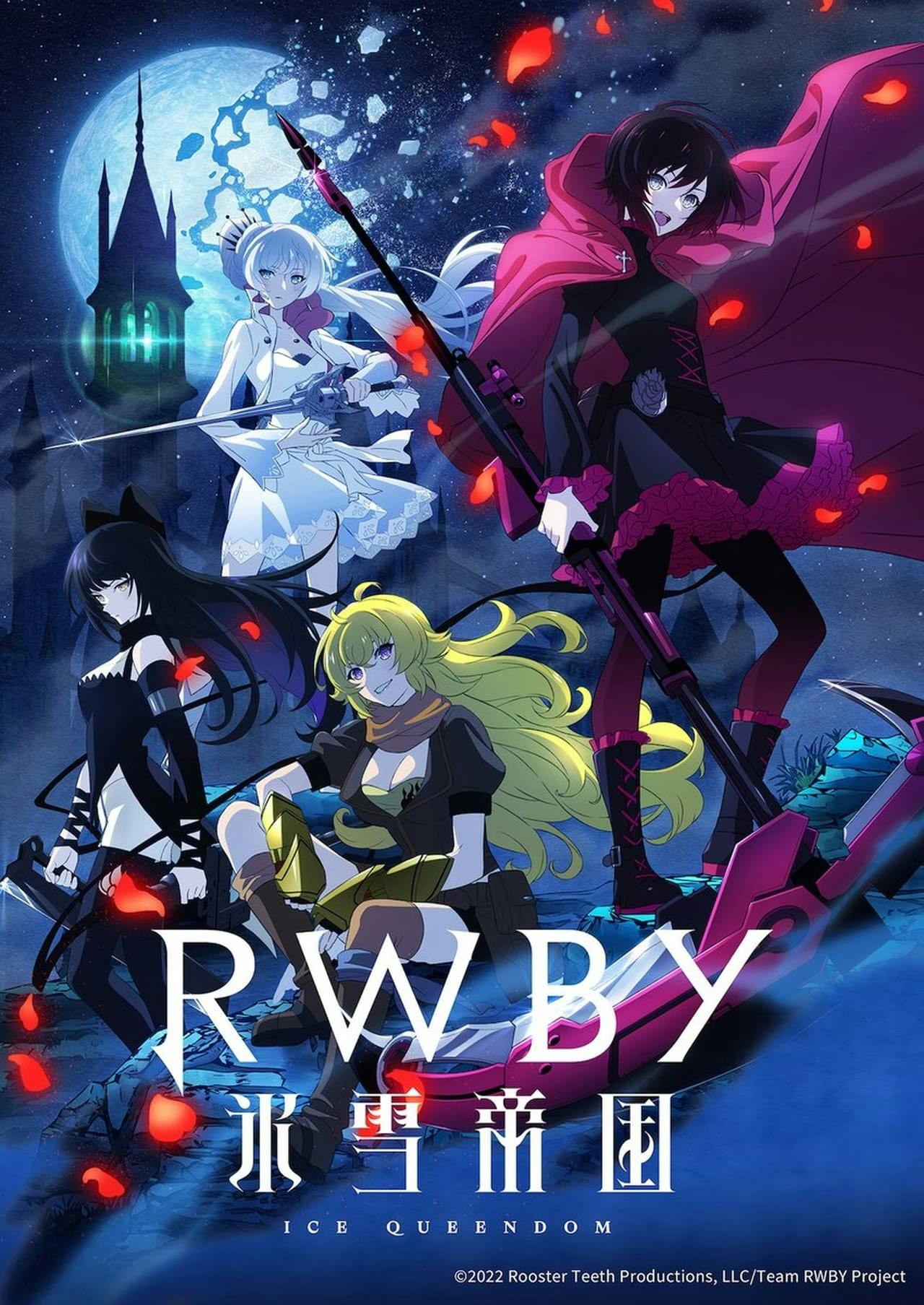 Assistir RWBY: Hyousetsu Teikoku Online em HD