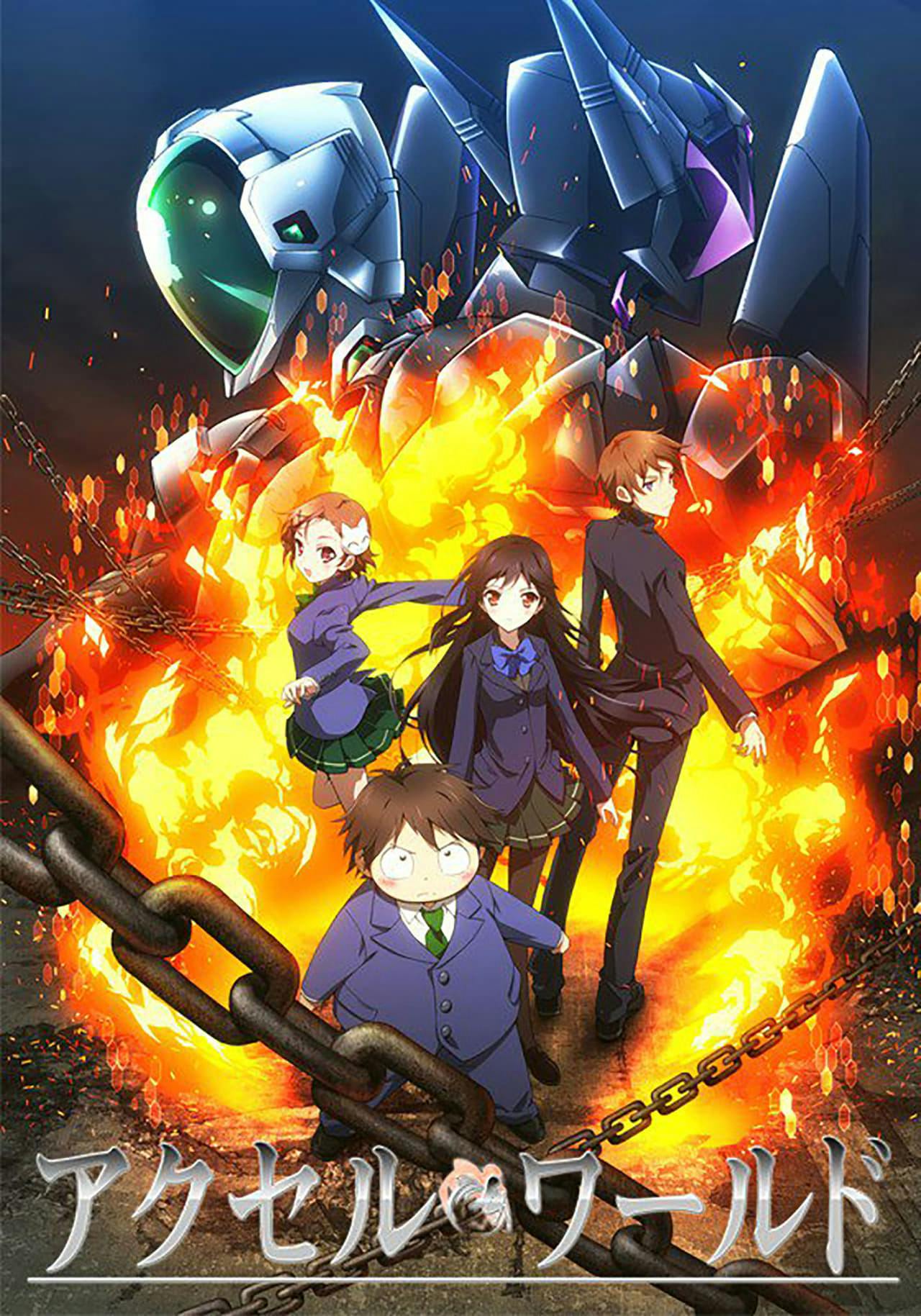 Assistir Accel World Online em HD