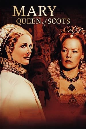 Mary Stuart, Rainha da Escócia Online em HD