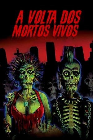 A Volta dos Mortos Vivos Online em HD