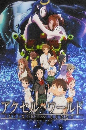 Accel World: Infinite Burst Online em HD