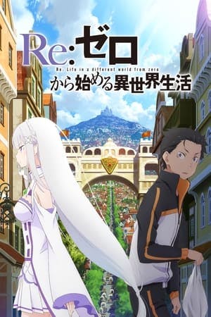 Re:ZERO -Starting Life in Another World- Online em HD