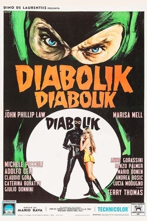 Perigo: Diabolik Online em HD