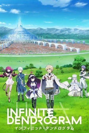 Infinite Dendrogram Online em HD