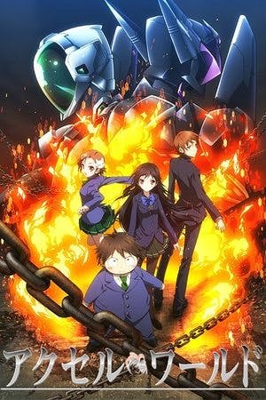 Accel World Online em HD