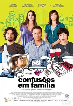 Confusões em Família Online em HD