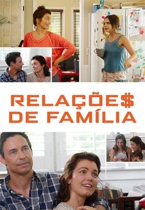 Relações de Família Online em HD