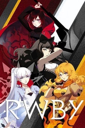 RWBY Online em HD