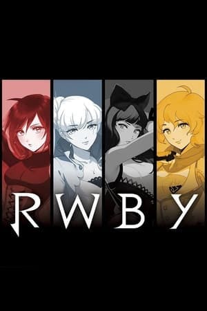 RWBY Online em HD