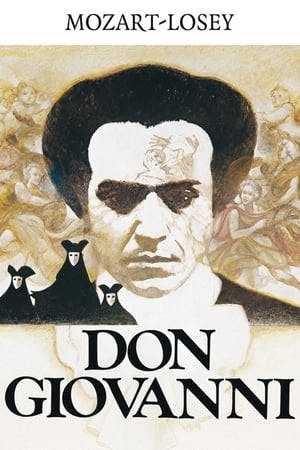 Don Giovanni Online em HD